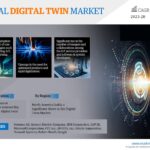 Digital Twin Market: Analyzing the market values and market Forecast for 2028