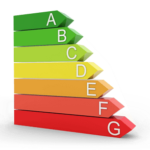 Eco4 Scheme Eligibility