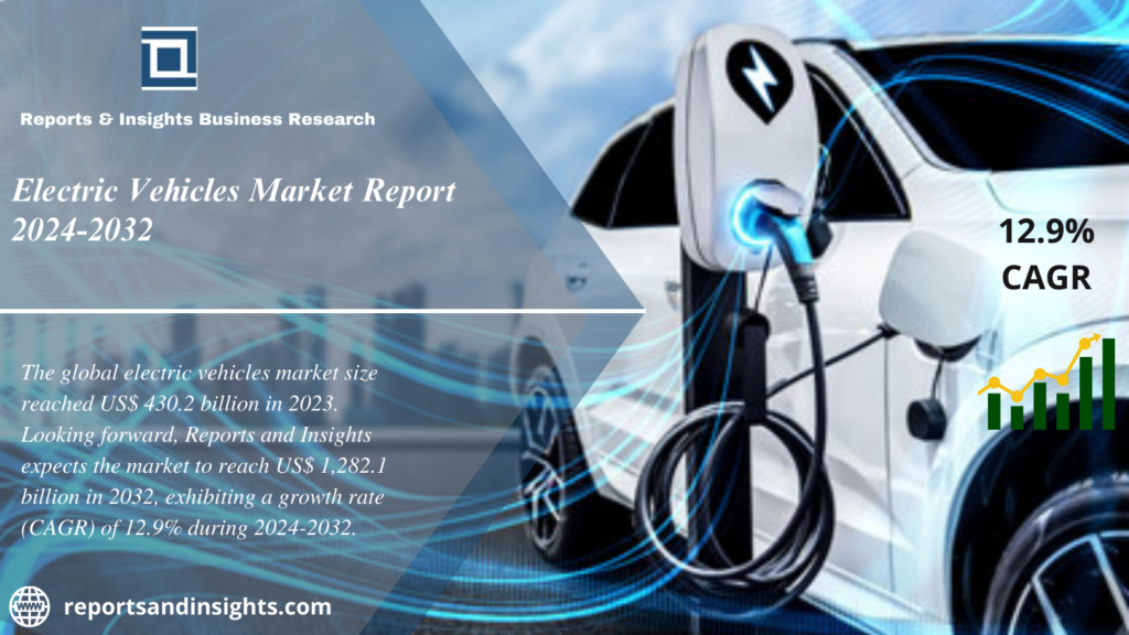 Electric Vehicles Market 2024-2032: Trends, Share, Size, Growth and Leading Players