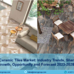 Europe Ceramic Tiles Market Share, Size, Growth Outlook, Sales & Revenue and Forecast 2023-2028