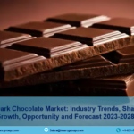 Europe Dark Chocolate Market Outlook, Demand, Share, Size, Growth and Forecast 2023-2028