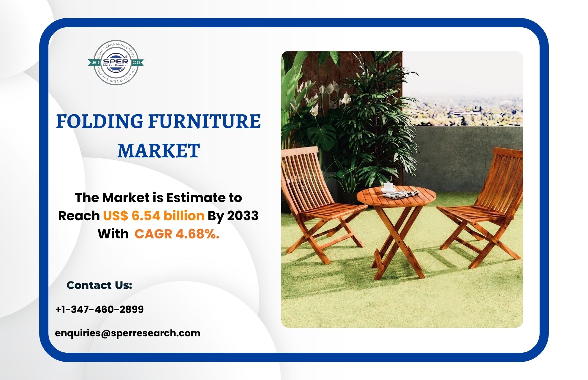 Folding Furniture Market