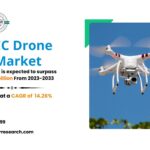 GCC Drone Market (2)