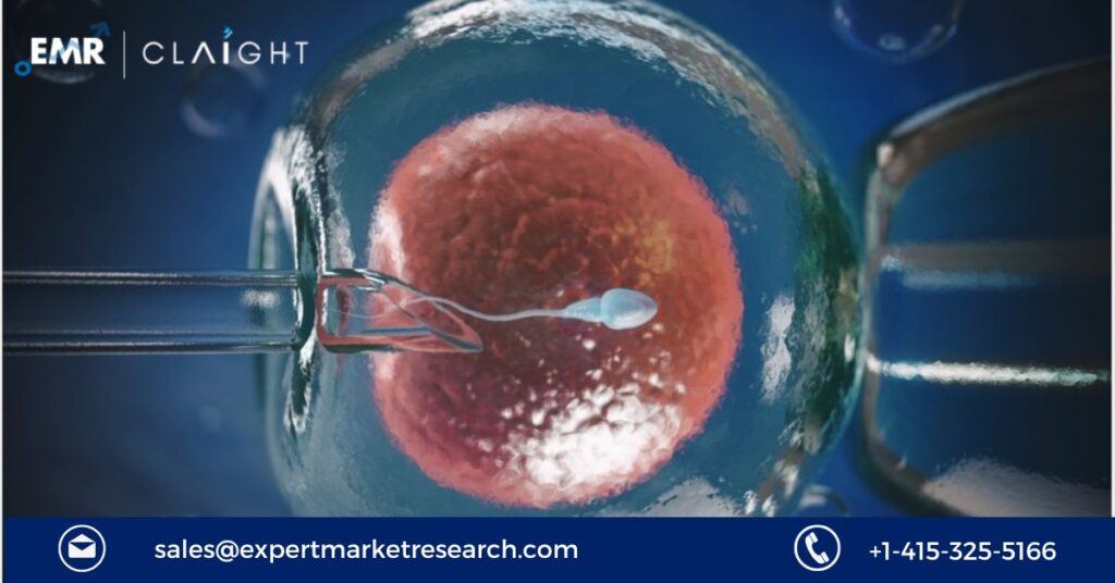 Cryopreservation for In-Vitro Fertilization (Ivf) Market Size, Share, Price, Trends, Growth, Analysis, Report and Forecast 2024-2032