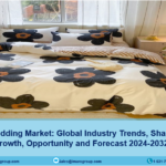 Home Bedding Market Report Growth, Share, Trends, 2024-2032