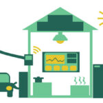 Internet of Things (IoT) Smart Meter Market Share and Size 2024-2032