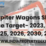 Jupiter Wagons Share Price prediction 2025