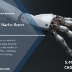 Limb Prosthetics Market 2024 to 2032: Trends, Growth, Size, Share and Opportunities