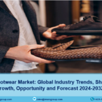 Luxury Footwear Market Size, Growth, Demand  Analysis Report 2024-2032