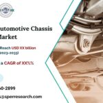 Middle East Automotive Chassis Market Size 2023, Growth, Emerging Trends, Revenue, CAGR Status, Challenges, Future Investment and Opportunities Till 2033: SPER Market Research