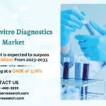 Middle East and Africa In-vitro Diagnostics Market