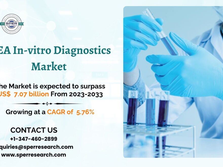 Middle East and Africa In-vitro Diagnostics Market