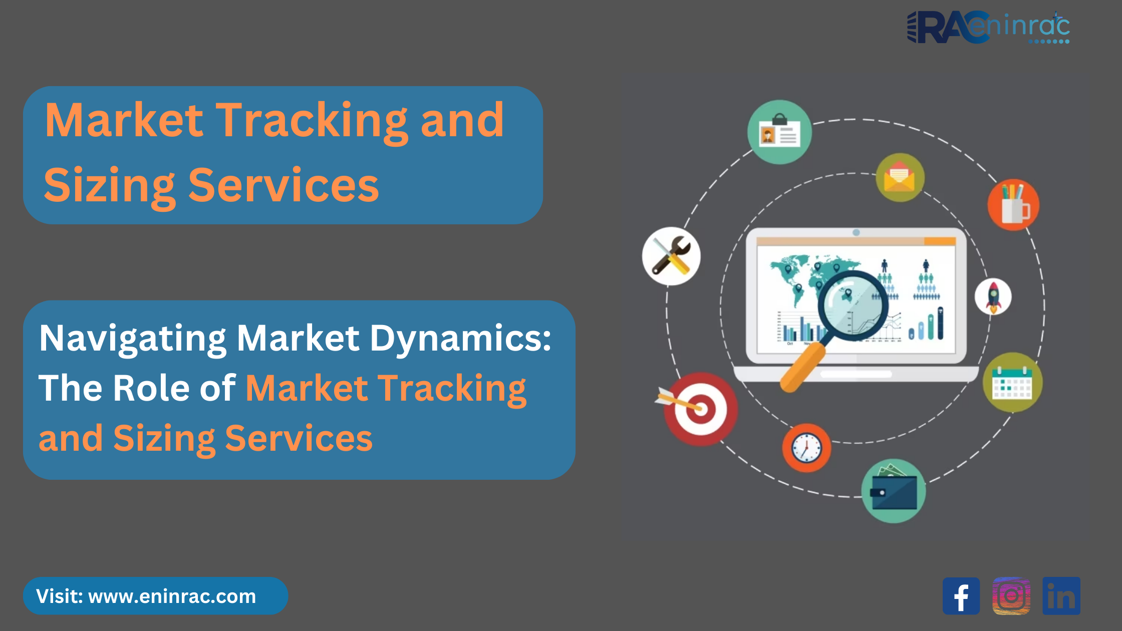 Market Tracking and Sizing Services