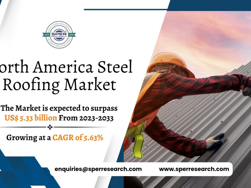 North America Steel Roofing Market