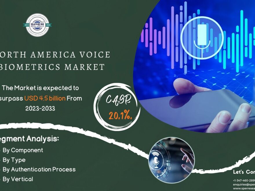 North America Voice Biometrics Market