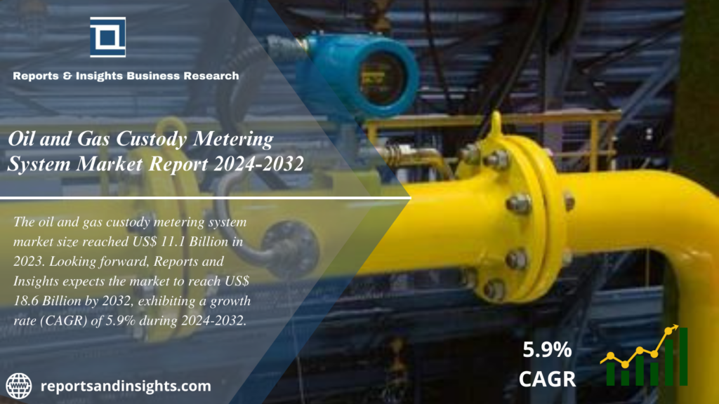 Oil and Gas Custody Metering System Market Research Report 2024 to 2032: Size, Share, Growth, Key Players and Forecast