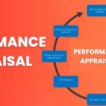 What Is a Performance Appraisal? Meaning, Advantages, Objectives & Benefits