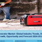 Portable Generator Market  Share, Demand, Industry Growth And Forecast 2024-2032