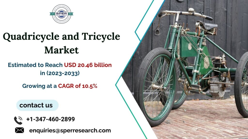 Quadricycle and Tricycle Market