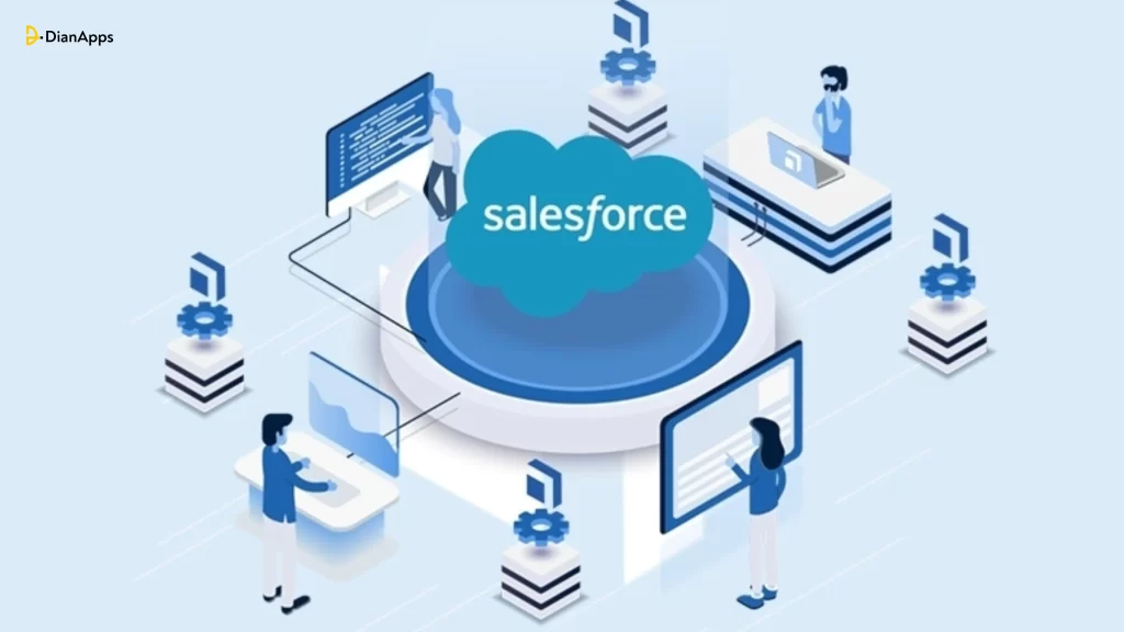 Salesforce course