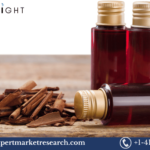 Sandalwood Oil Market Size