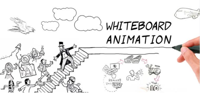 Choosing the Right Whiteboard Animation Video Company