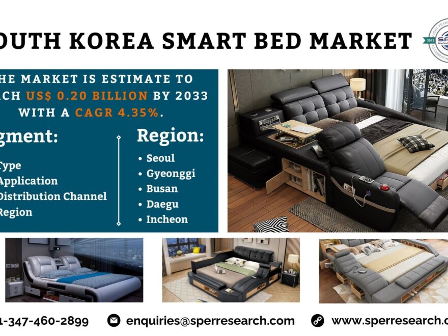 South Korea Smart Bed Market