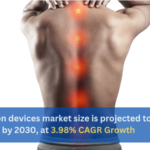 Spinal Fusion Device Market, Share Growth Forcast Report 2030