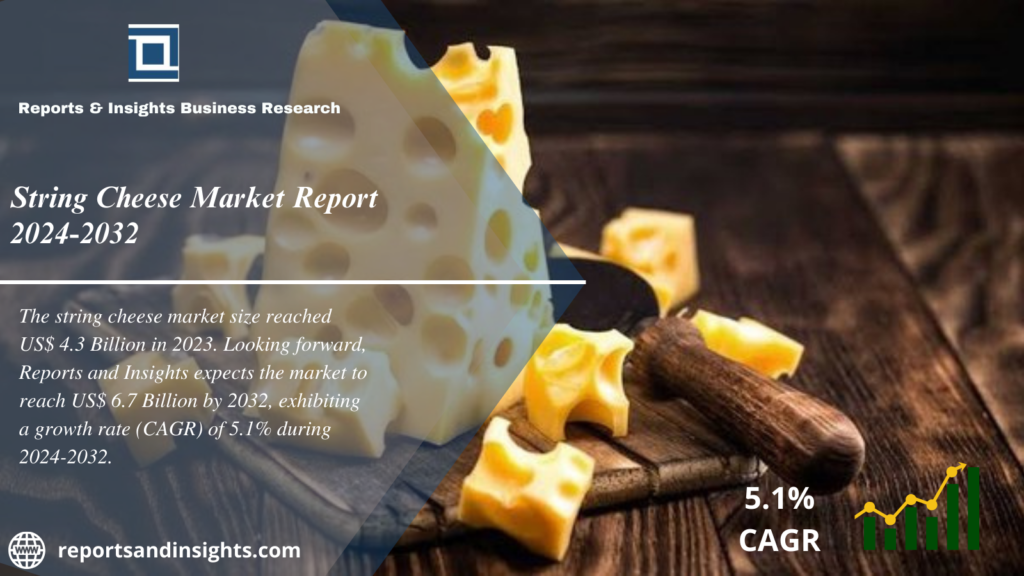 String Cheese Market Trends, Growth, Share, Size, Opportunities and Forecast 2024 to 2032