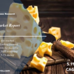 String Cheese Market Trends, Growth, Share, Size, Opportunities and Forecast 2024 to 2032