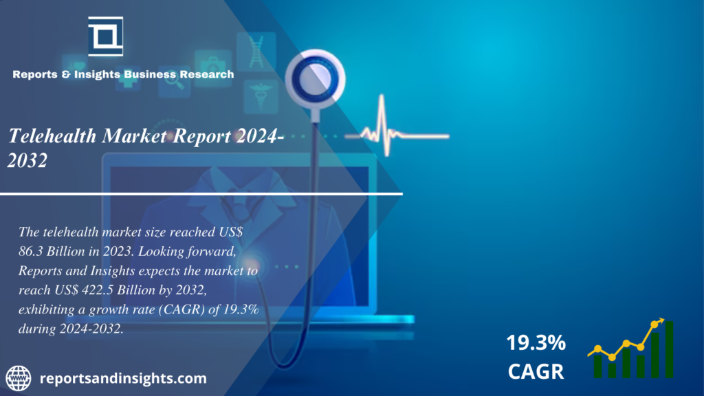 Telehealth Market 2024-2032: Trends, Share, Size, Growth and Outlook