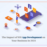 The Impact of IOS App Development on Your Business in 2024