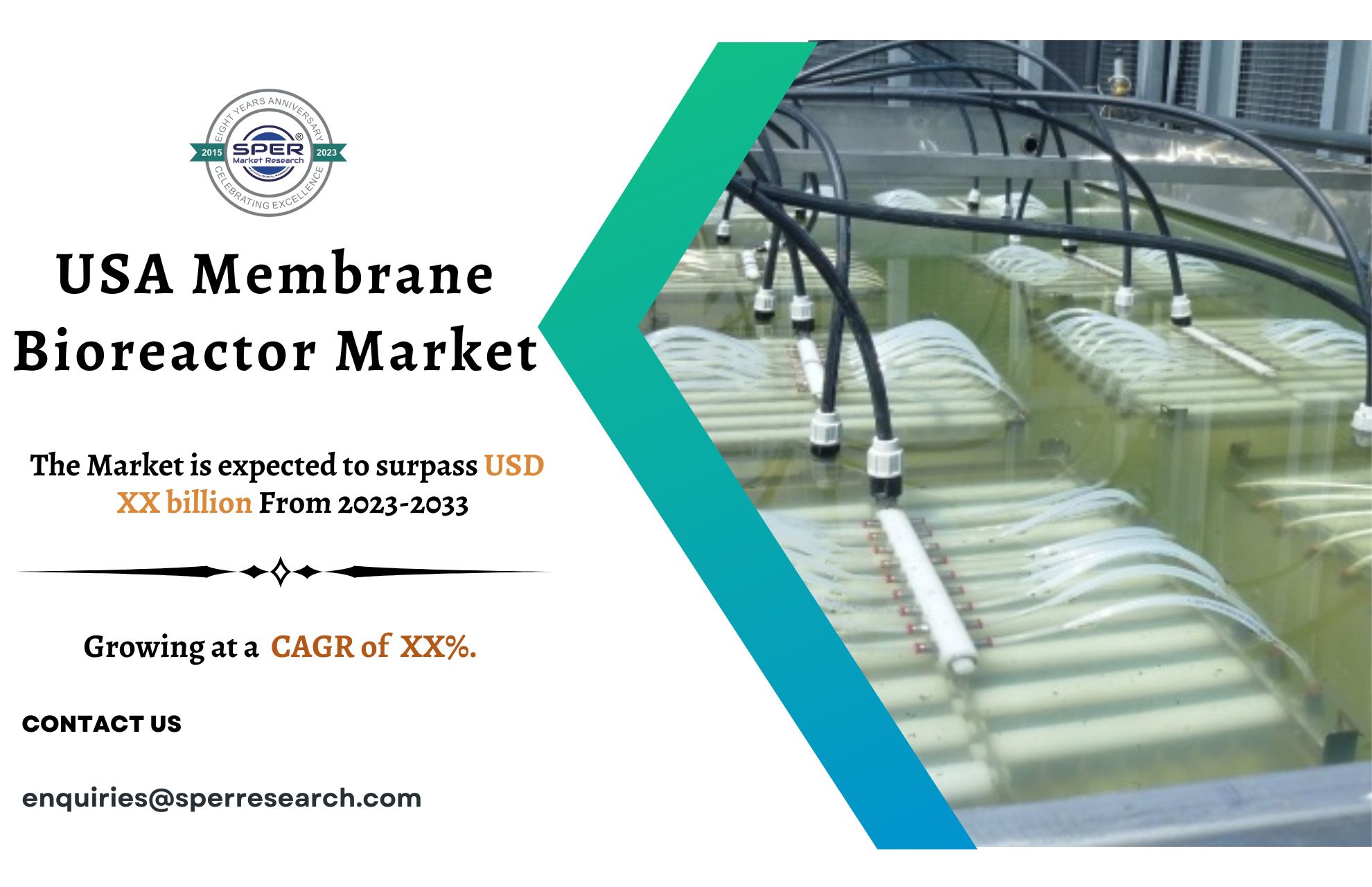 USA Membrane Bioreactor Market