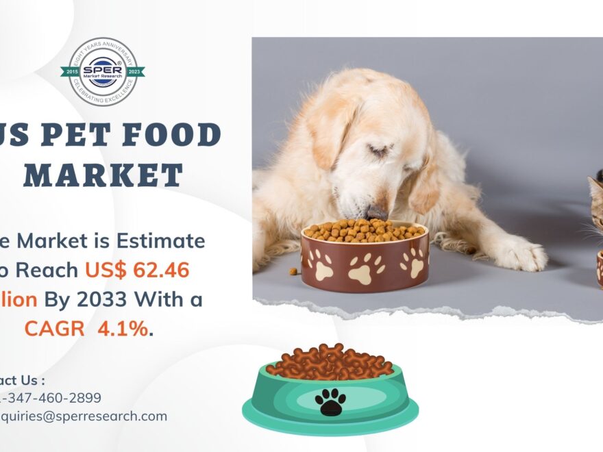 United States Pet Food Market