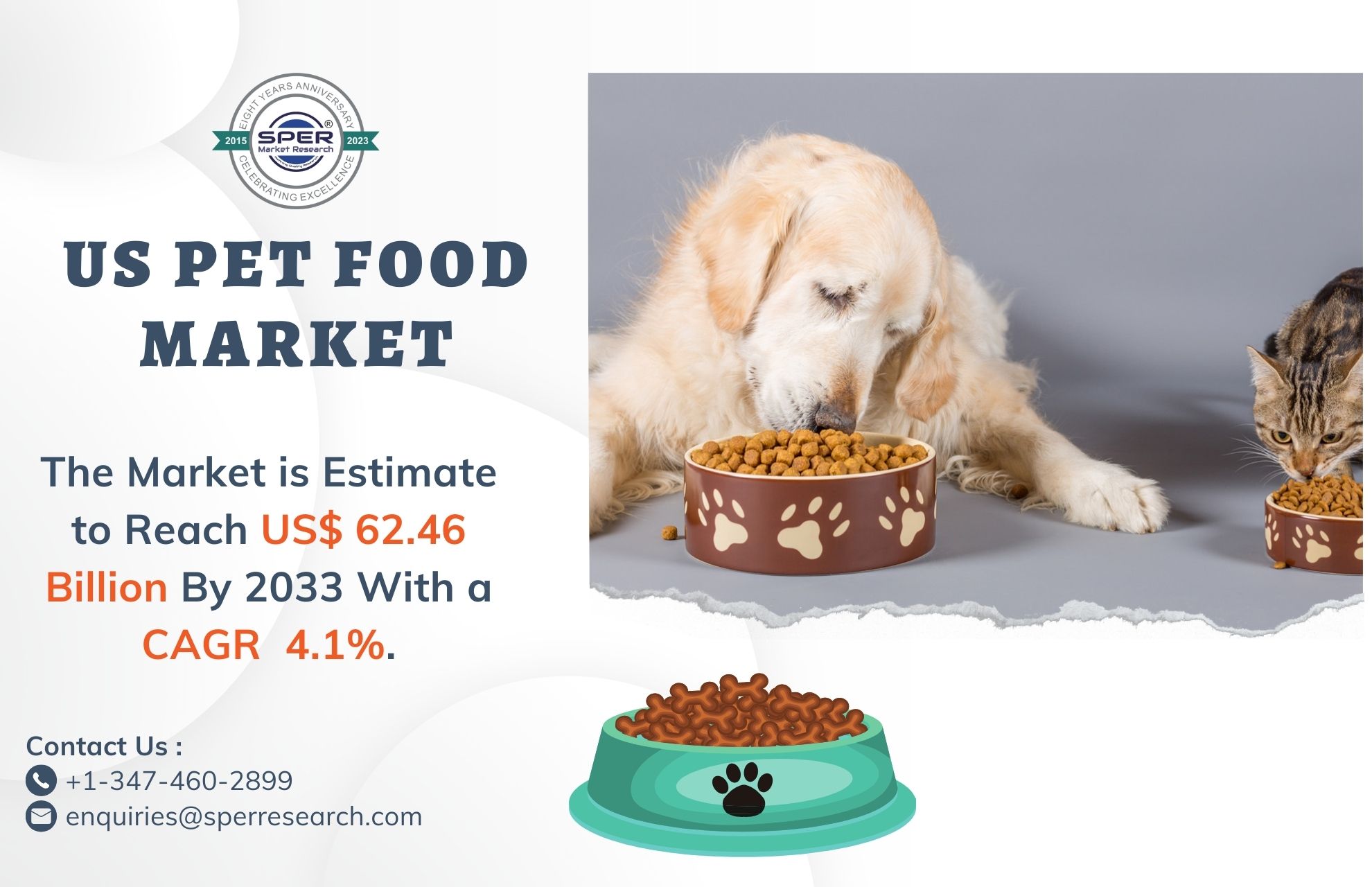 United States Pet Food Market