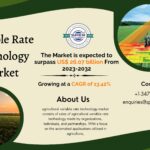 Variable Rate Technology Market