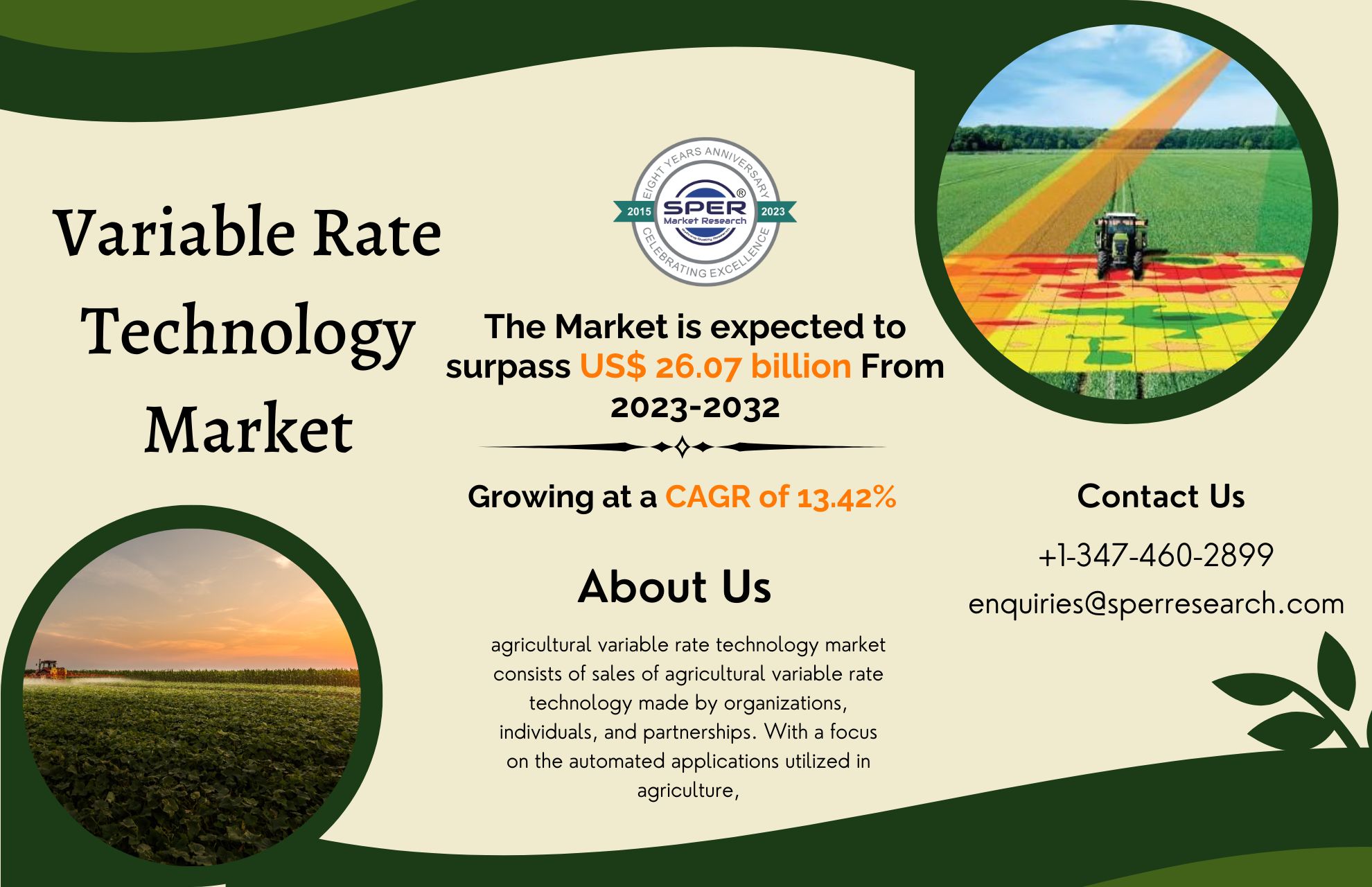 Variable Rate Technology Market