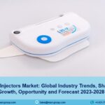 Wearable Injectors Market Size, Share, Trends, Growth and Forecast  2023-2028