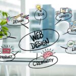 website designing services in dubai