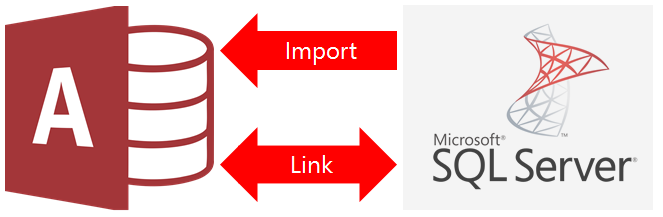 Transfer a Database from ACCDB into SQL Server