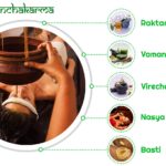 best panchakarma treatment in kerala