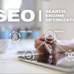 Affordable SEO Services