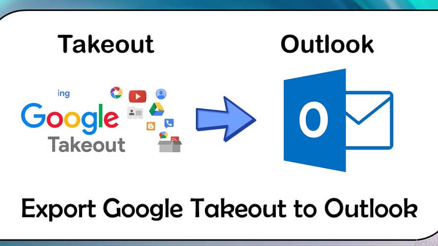 Archive Entire Google Takeout Folders in Outlook