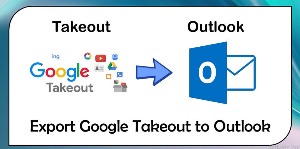 Archive Entire Google Takeout Folders in Outlook