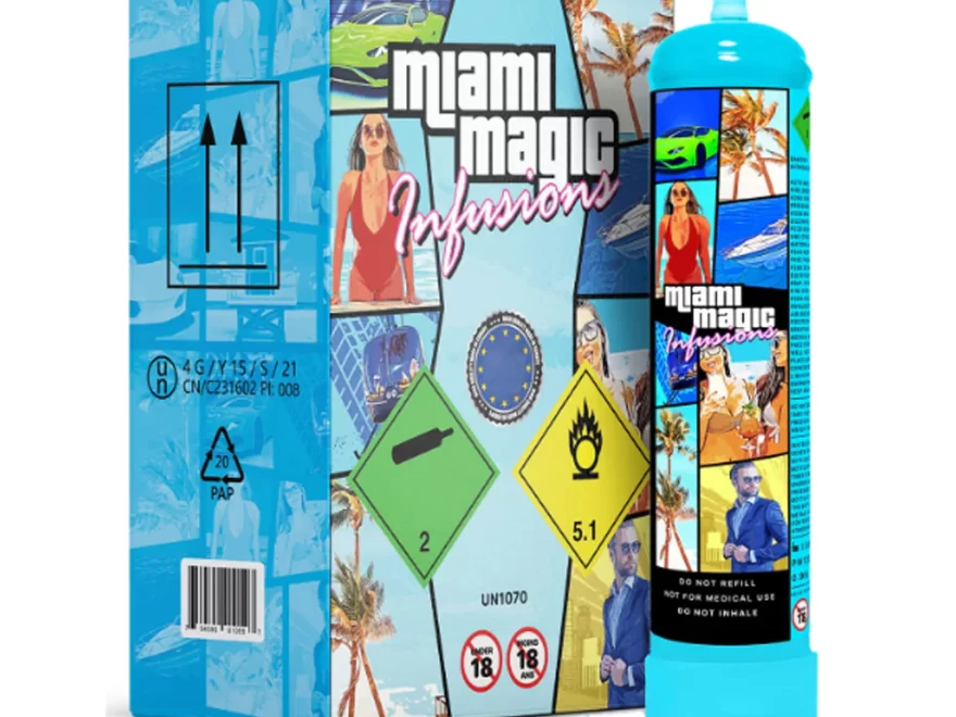 Miami Magic Tanks