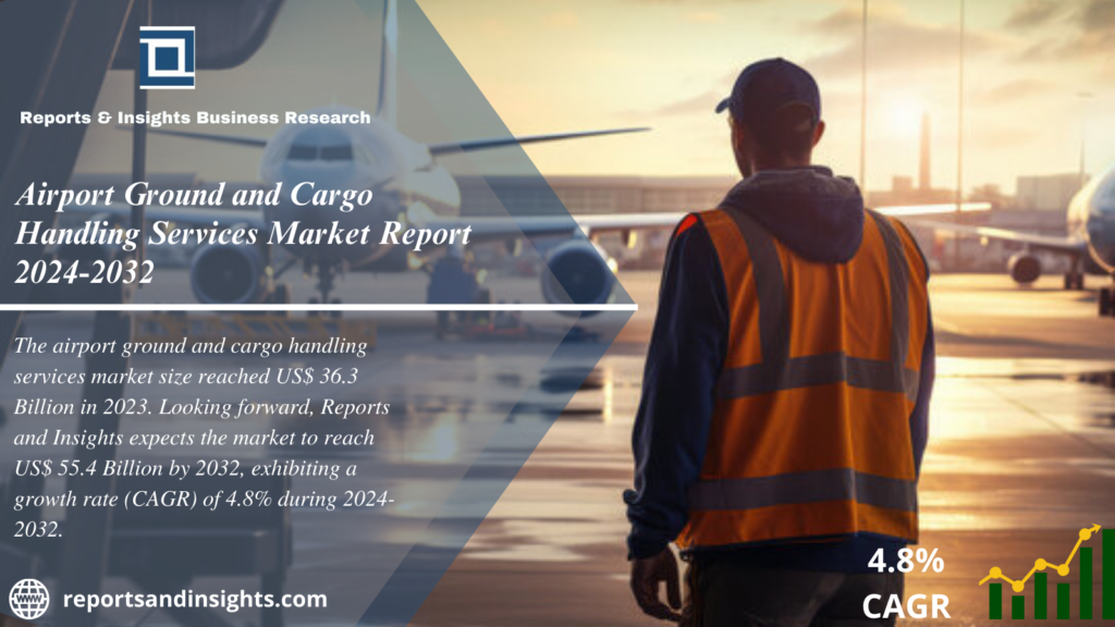 Airport Ground and Cargo Handling Services Market Report 2024 to 2032: Industry Share, Size, Growth and Forecast