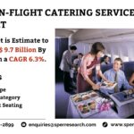 Asia-Pacific In-Flight Catering Services Market