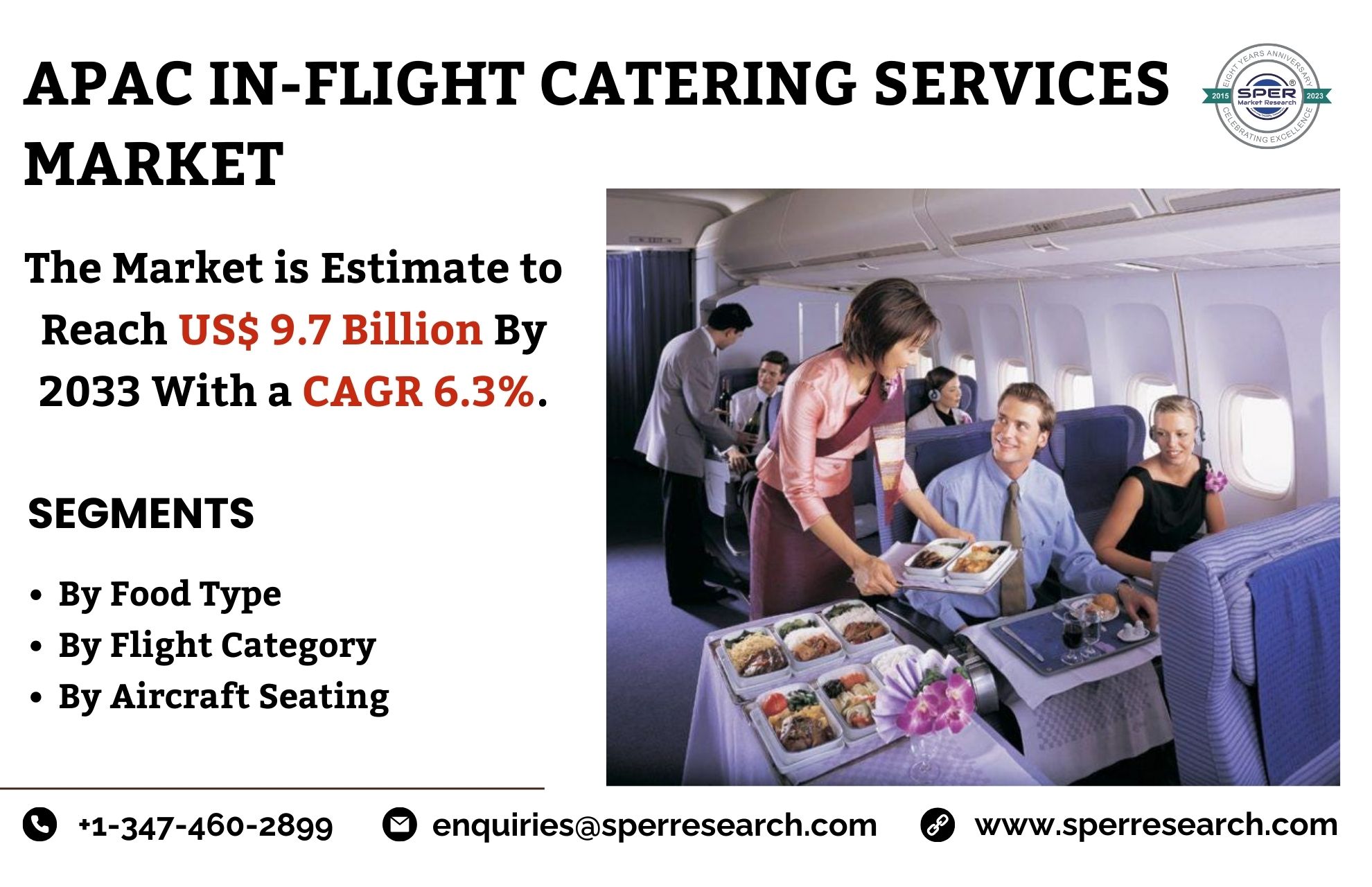 Asia-Pacific In-Flight Catering Services Market