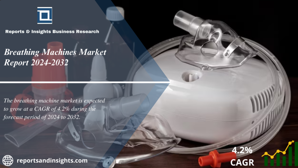 Breathing Machines Market 2024 to 2032: Global Size, Trends, Analysis and Research Report