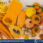 Carotenoids Market Report